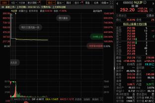 今年菲利普斯平均分5.91，是英超290名出场5+次的球员里最低的