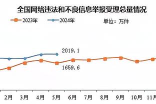 kaiyun官网截图4