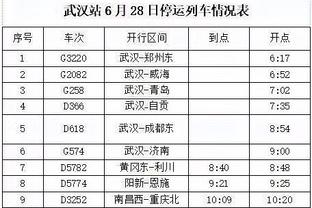 纪录粉碎机！詹姆斯从历史得分王到4万分期间里程碑统计：多项第1