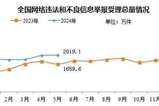 188bet体育入口截图3